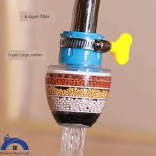 Faucet Water Filter